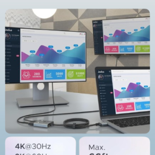 Divisor HDMI 4K 1×2 pantalla HDMI duplicada/espejo
