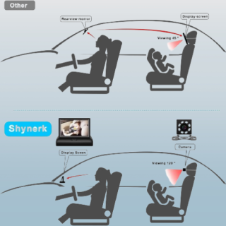 Espejo de coche 4.3 pulgadas funcion de vision nocturna HD