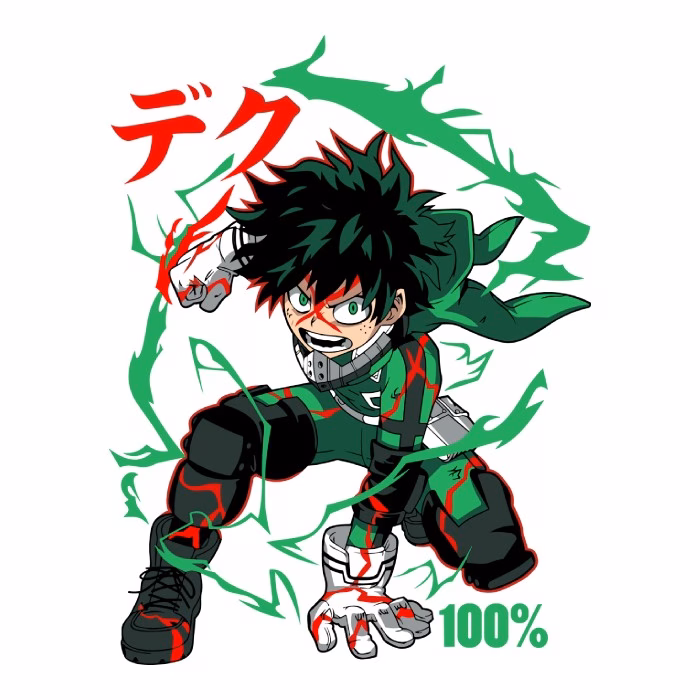 Izuku Midoriya –  My Hero Academy